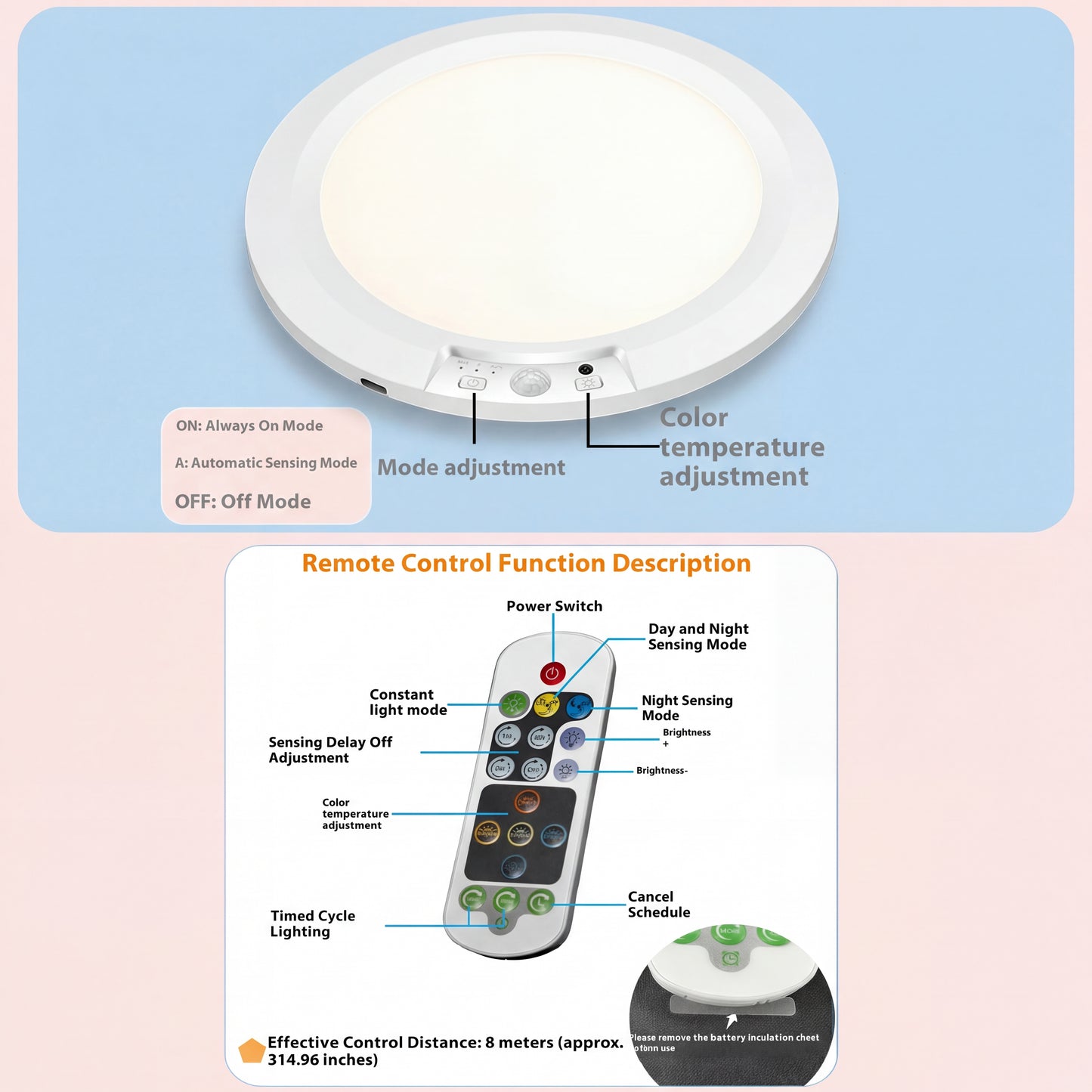 Ultra-Thin LED Ceiling Light with Remote, 5 Colors