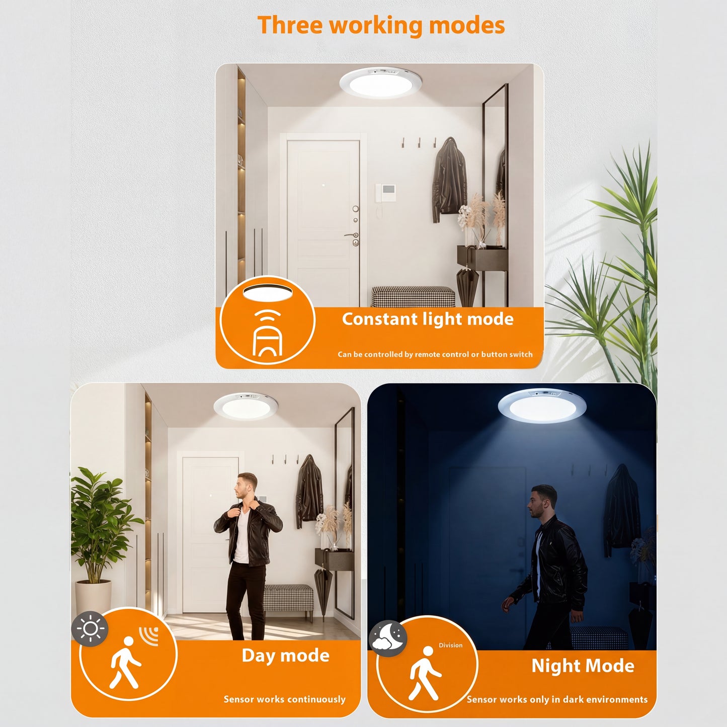 Ultra-Thin LED Ceiling Light with Remote, 5 Colors